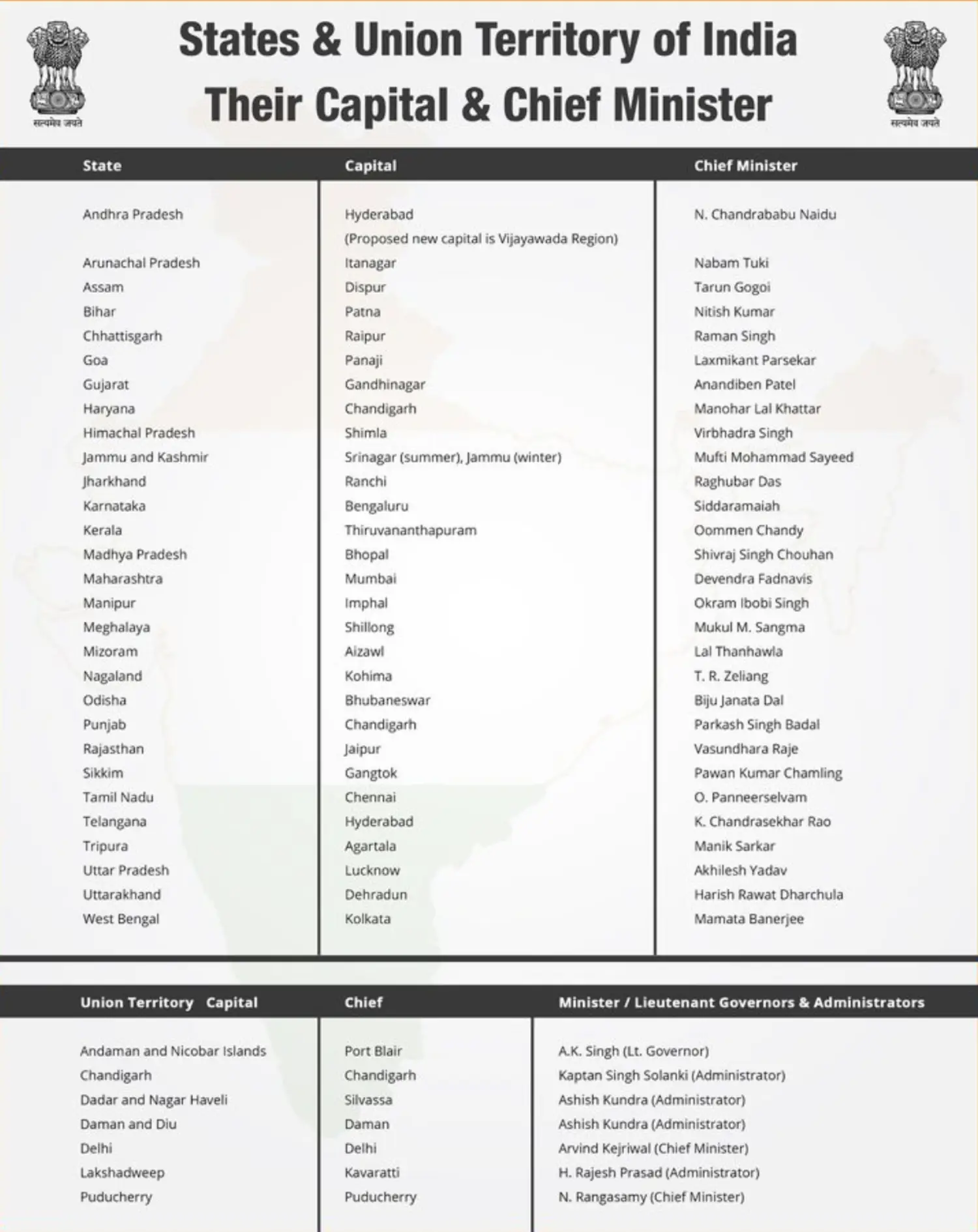Screenshot 2023-07-12 at 3.36.51 PM.png