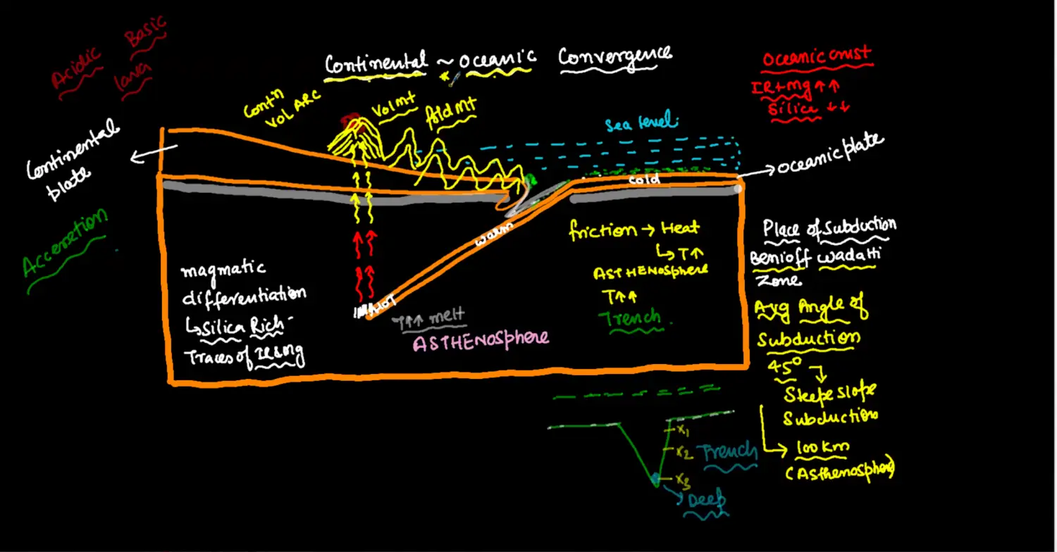 Screenshot 2022-08-29 at 1.33.24 PM.png