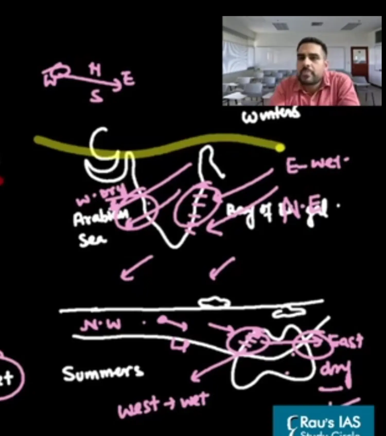 Screenshot 2023-01-22 at 10.01.31 AM.png