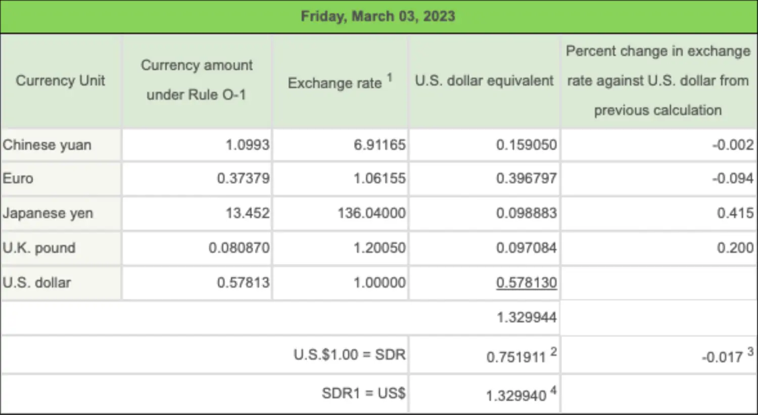 Screenshot 2023-04-02 at 5.59.12 PM.png