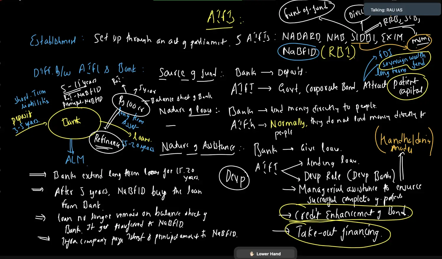 Lecture 23 - AIFI Not in PPT.png