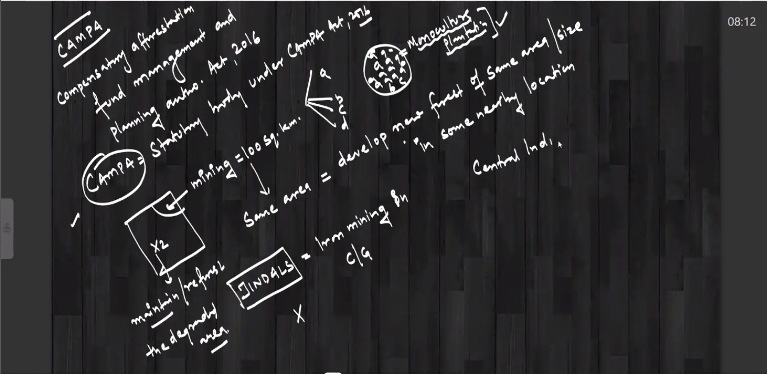 Screenshot 2022-12-24 at 8.12.36 AM.png