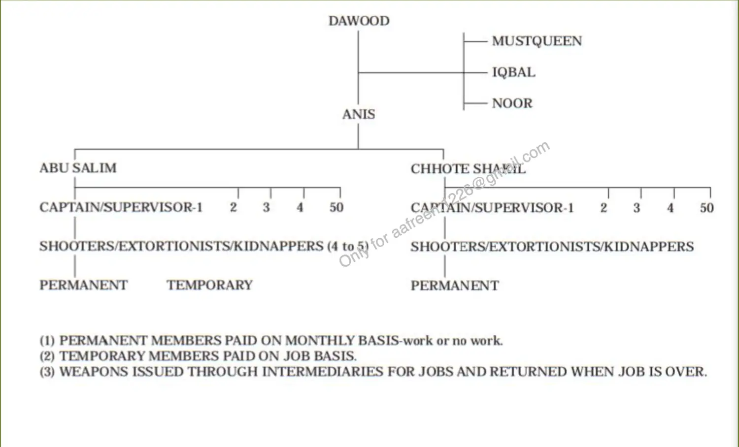 Screenshot 2023-04-12 at 3.50.07 PM.png