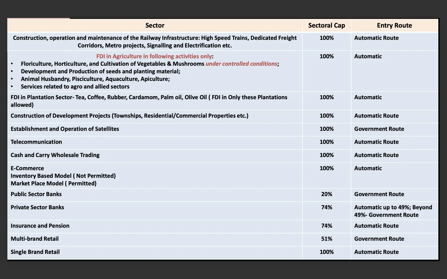 Screenshot 2023-03-31 at 3.48.19 AM.png