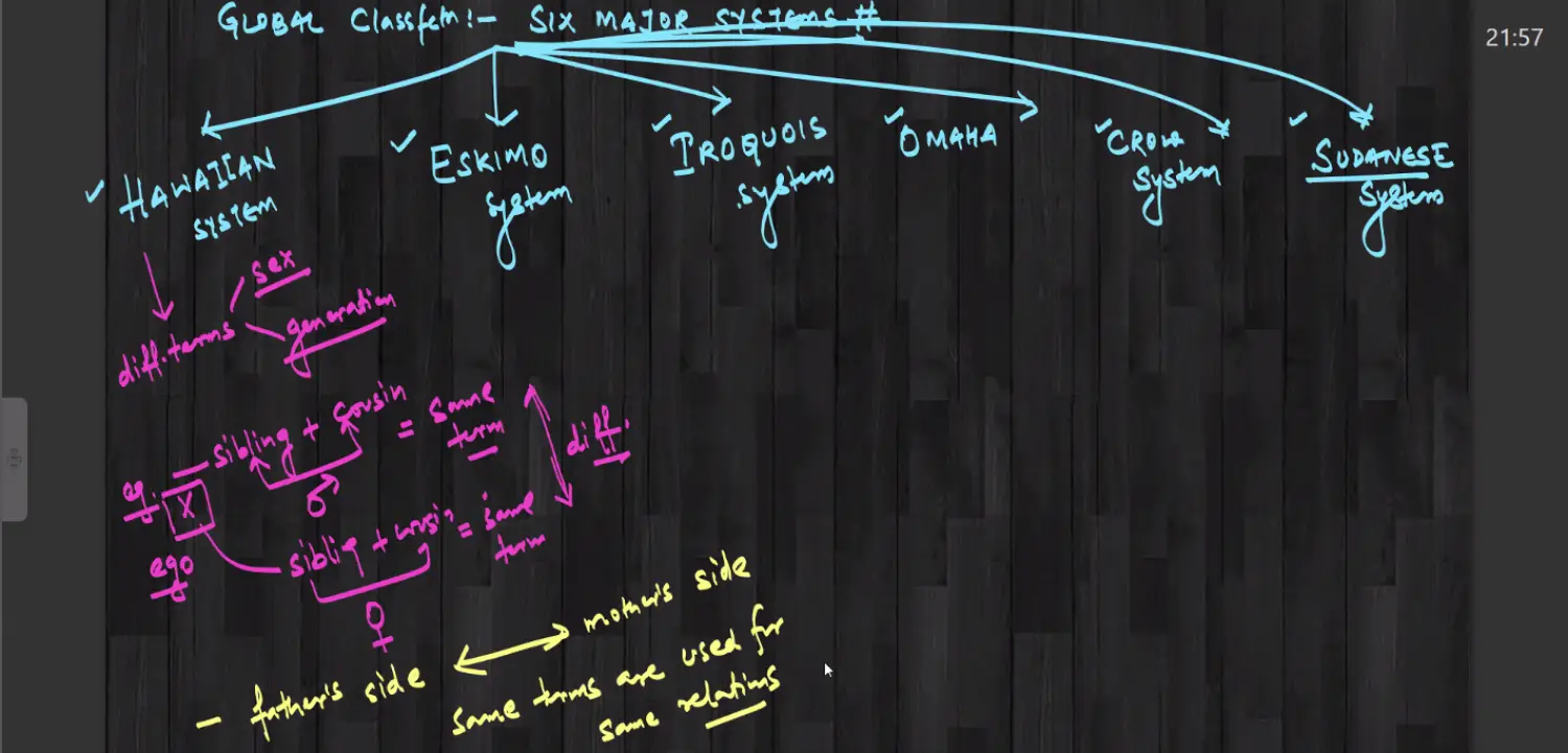 Screenshot 2022-11-27 at 9.57.23 PM.png