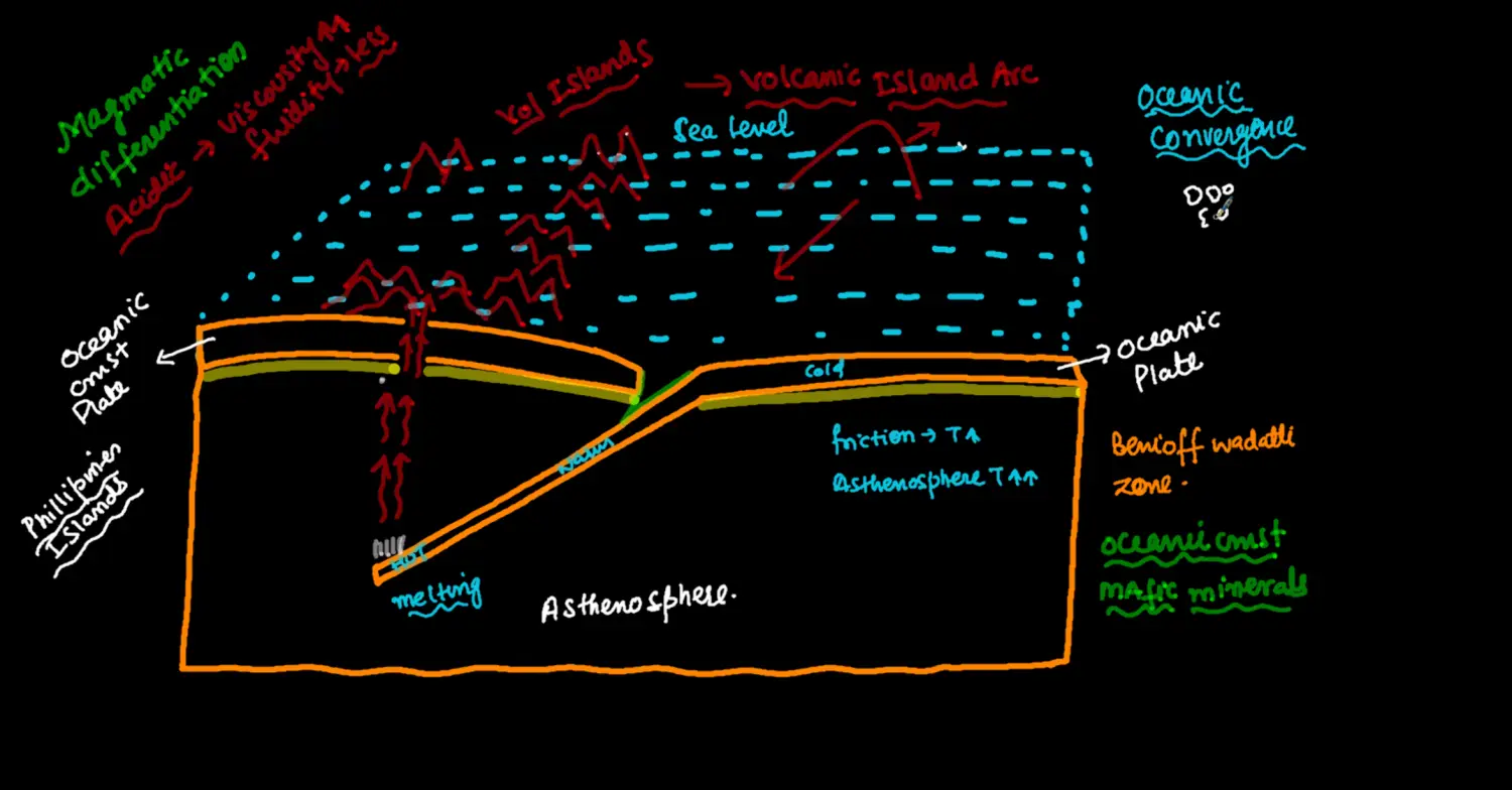 Screenshot 2022-08-29 at 2.22.52 PM.png