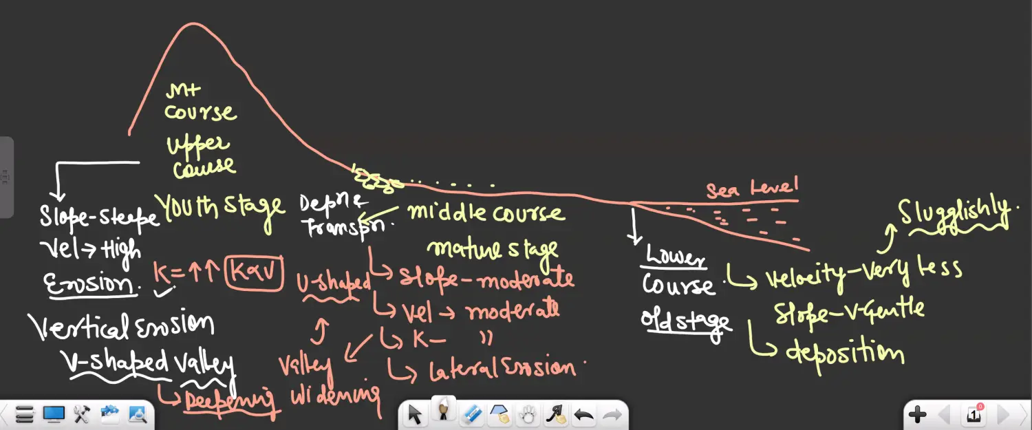 Screenshot 2022-08-24 at 12.54.23 PM.png