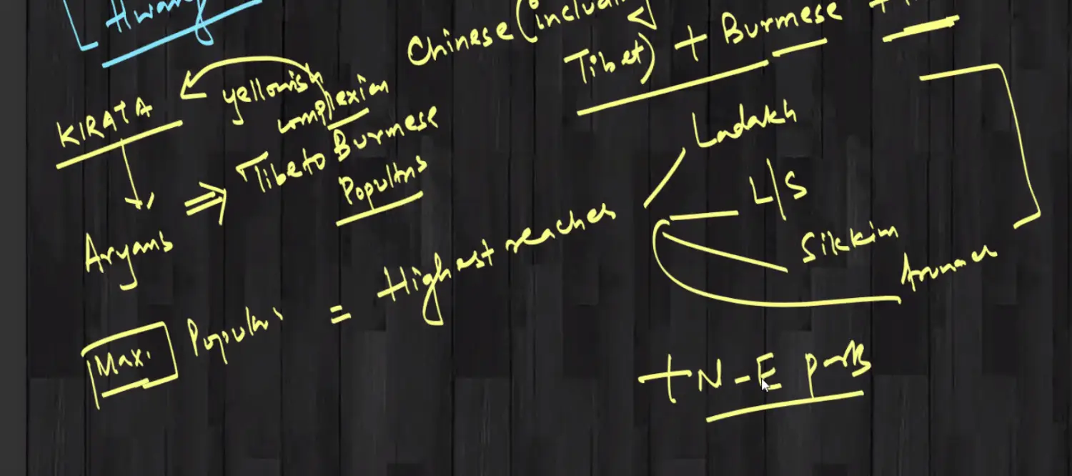 Screenshot 2022-10-31 at 8.26.01 PM.png