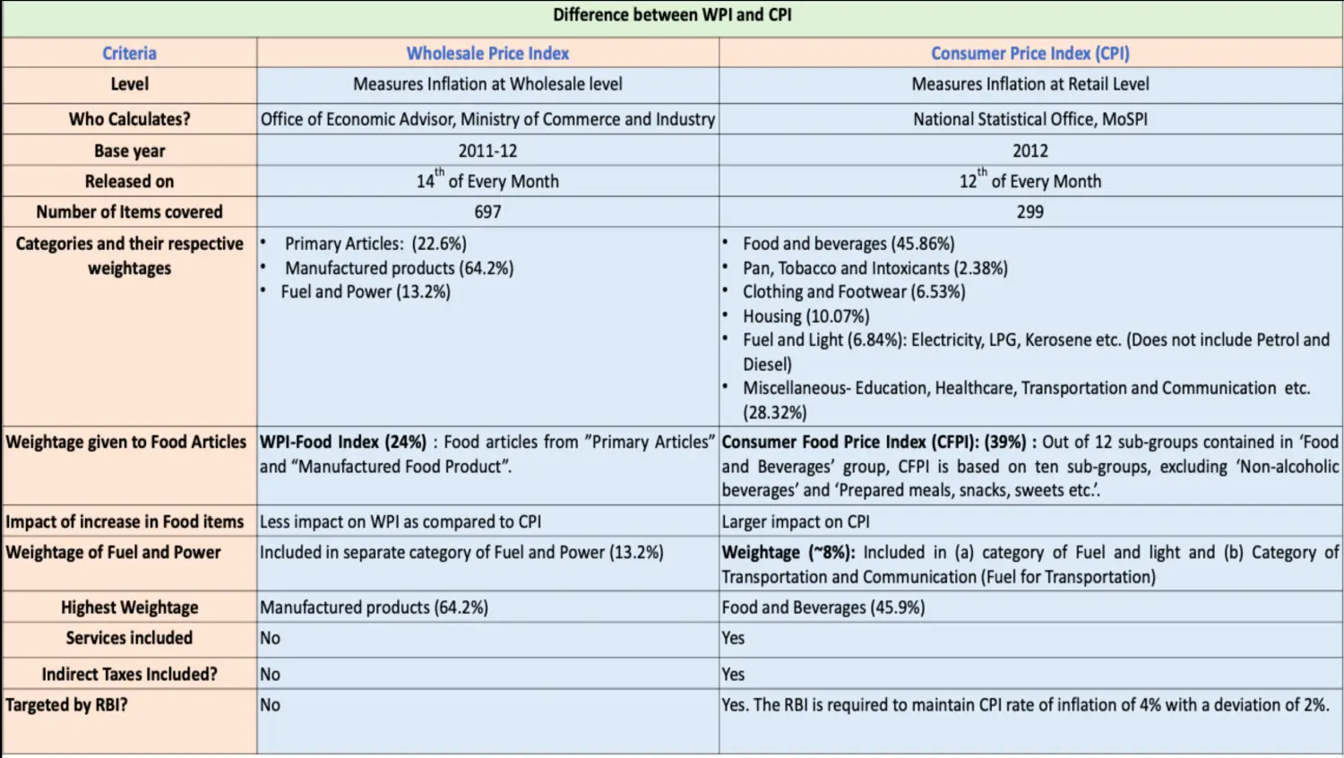 Screenshot 2023-01-25 at 11.58.03 AM.png